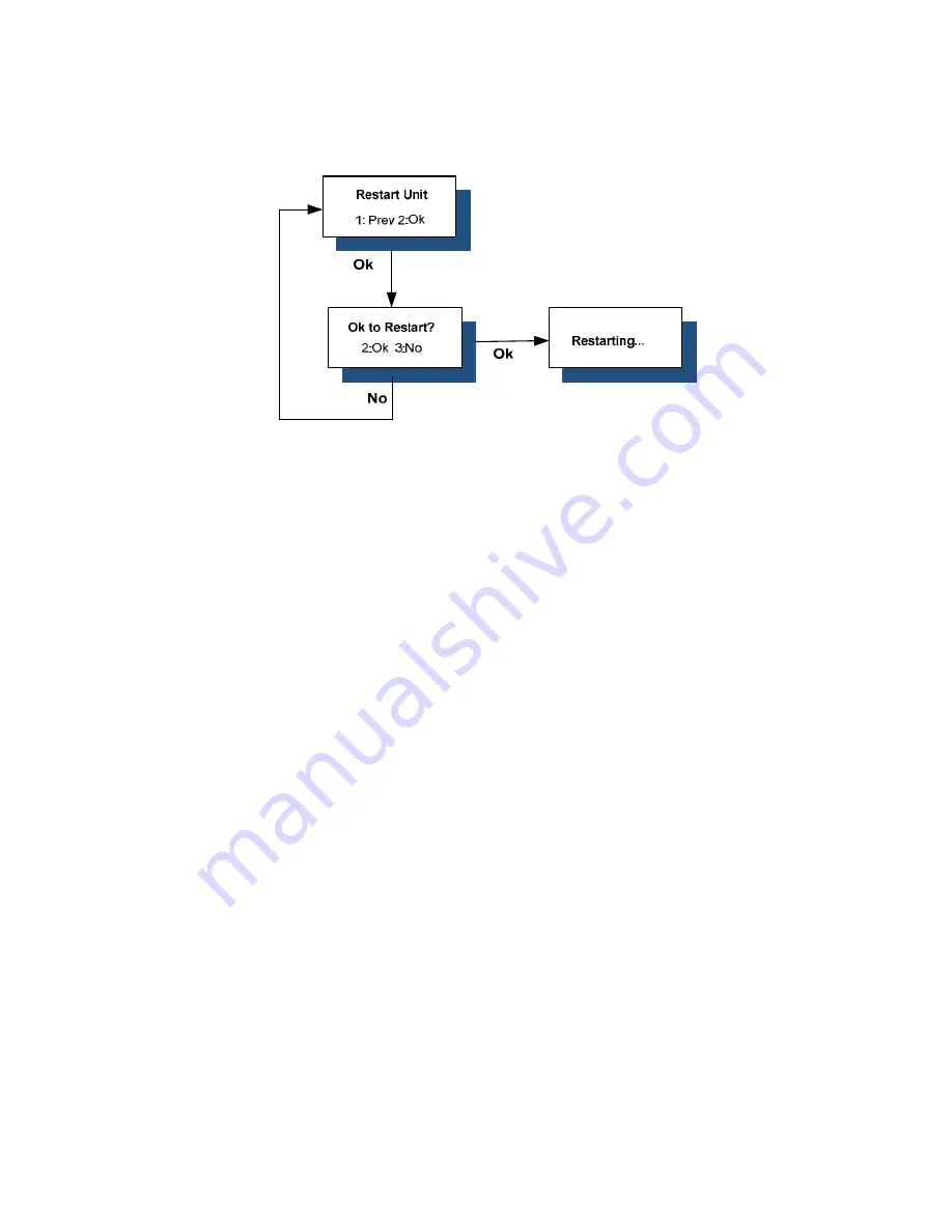 Citel EXTender 1100 Скачать руководство пользователя страница 33