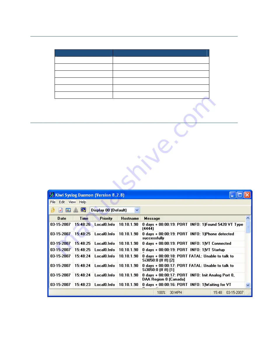 Citel EXTender PBXgateway Administrator'S Manual Download Page 76