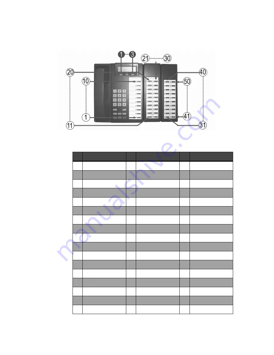 Citel H-SIP3A-RUC12 User Manual Download Page 152