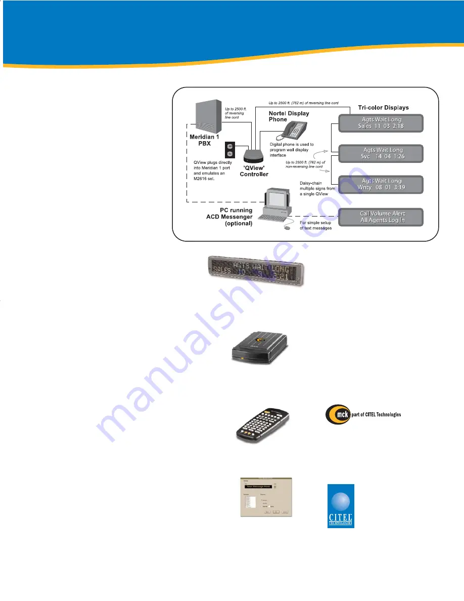 Citel QV-M1 Brochure Download Page 2