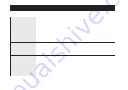 Citizen 0950 Instruction Manual Download Page 35