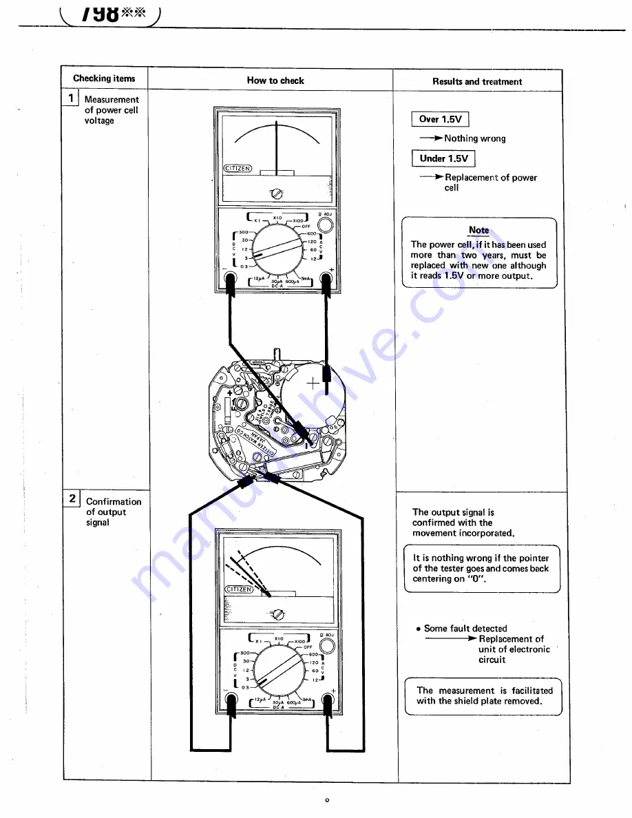 Citizen 7980E Скачать руководство пользователя страница 9