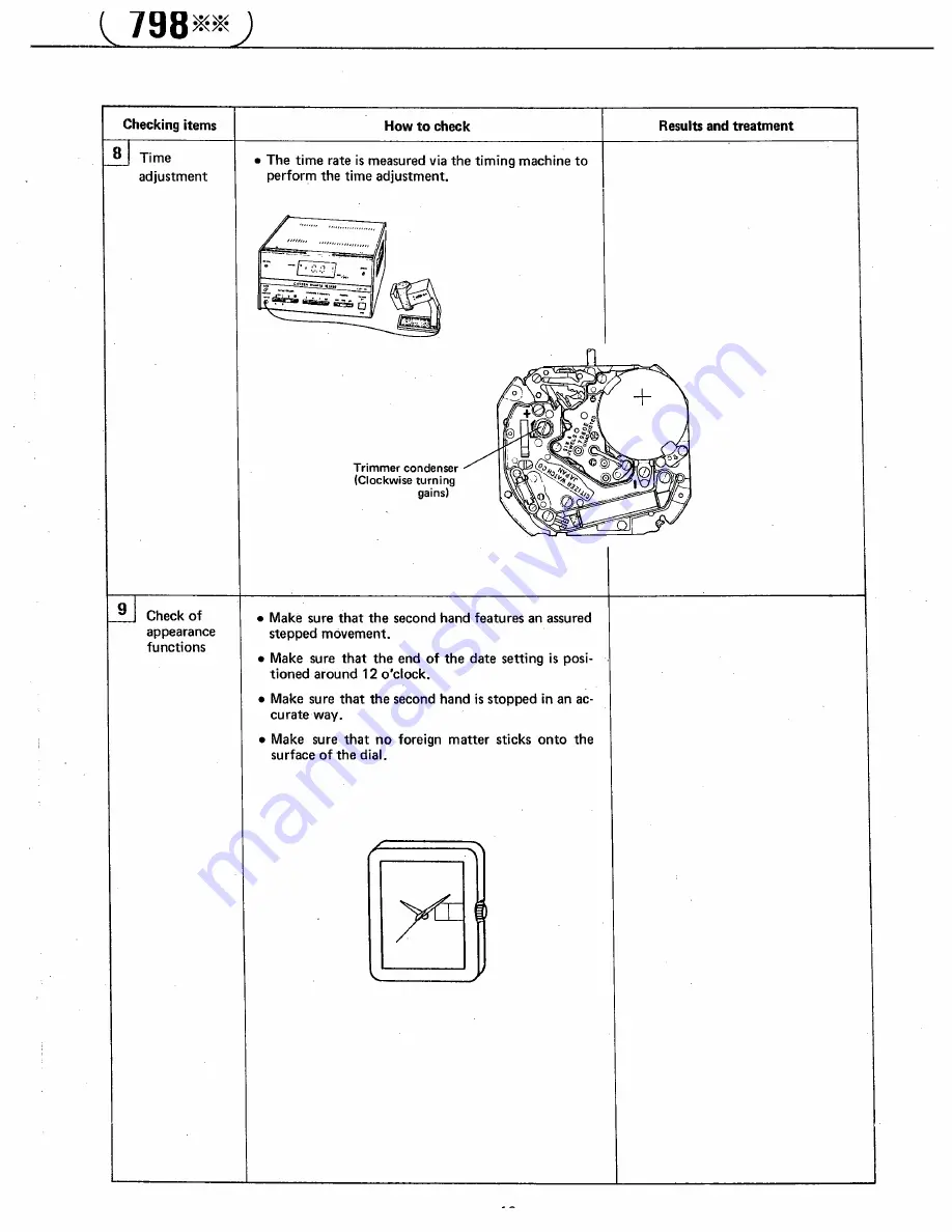 Citizen 7980E Technical Information Download Page 13