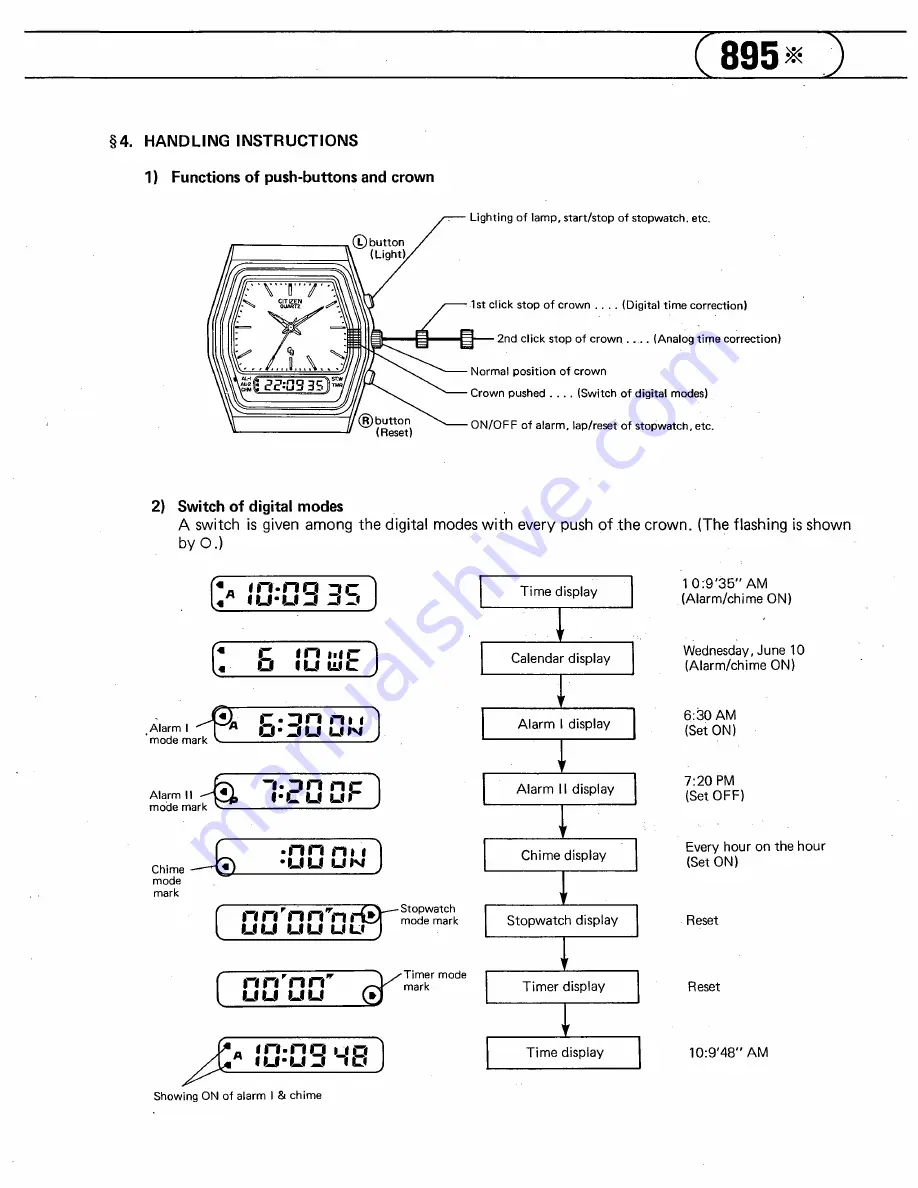 Citizen 895 Series Скачать руководство пользователя страница 6