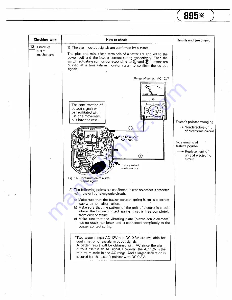 Citizen 895 Series Technical Information Download Page 21