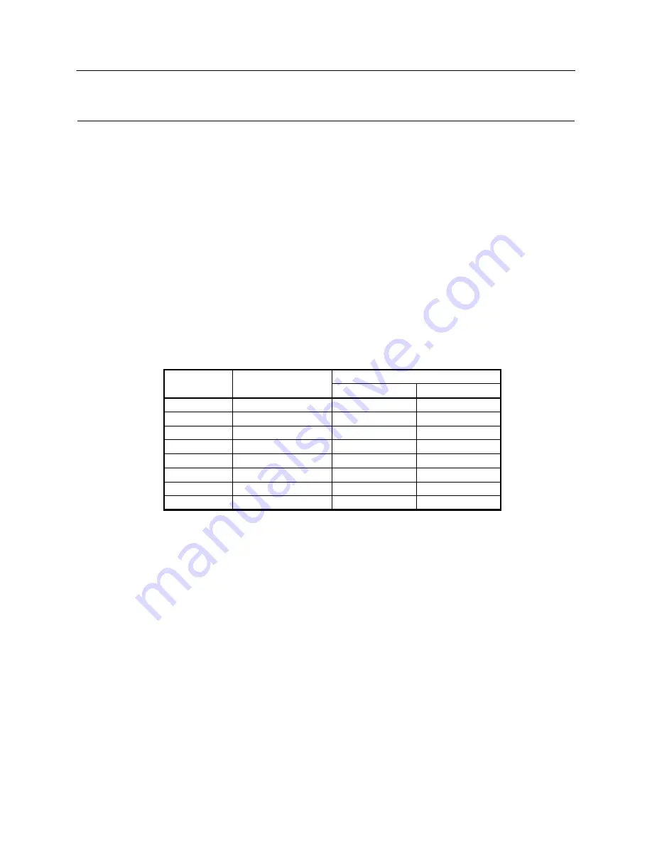 Citizen BD2-2860 User Manual Download Page 59