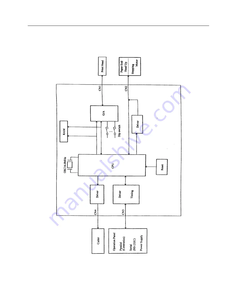 Citizen BD2-2860 User Manual Download Page 80