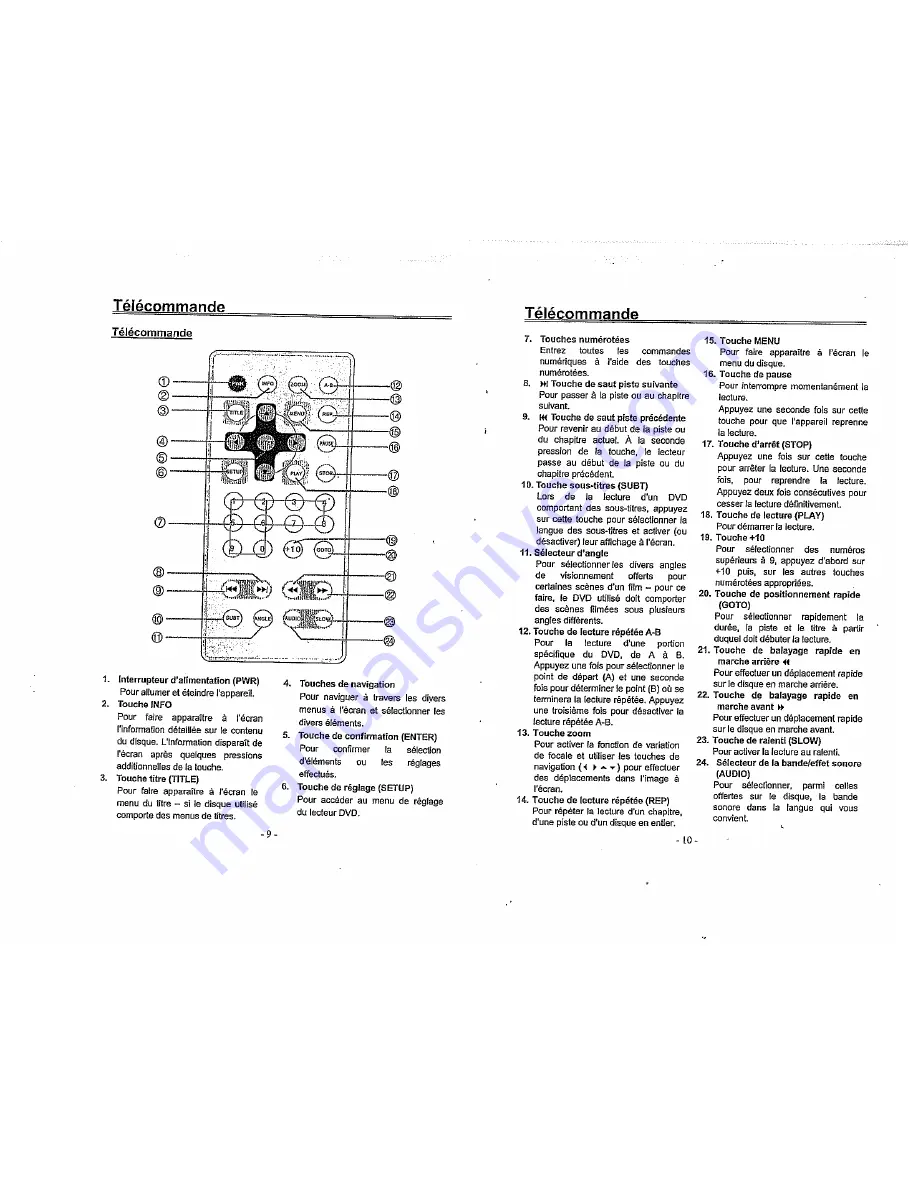 Citizen C08PDV10 User Manual Download Page 22