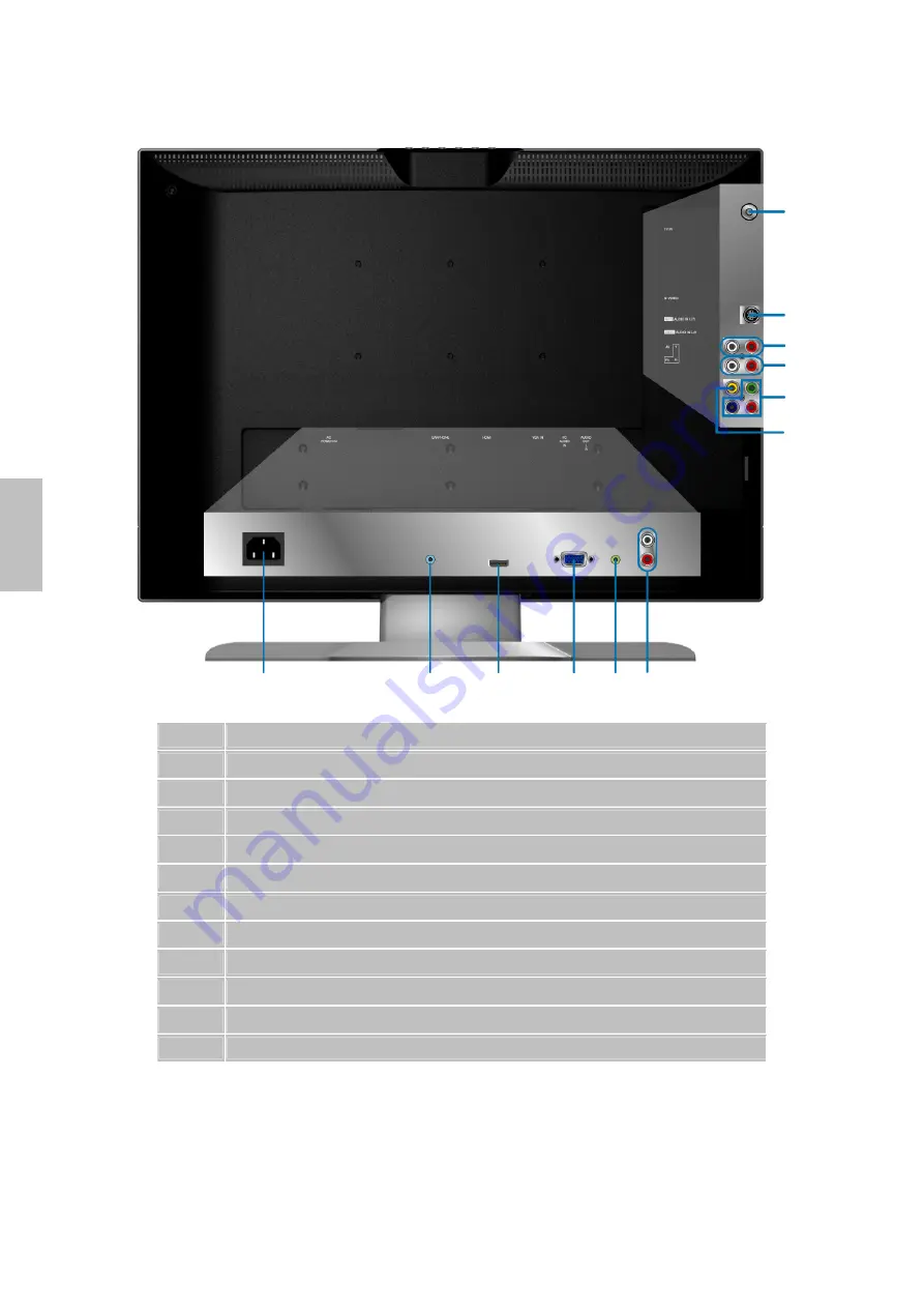 Citizen C27604HD User Manual Download Page 7