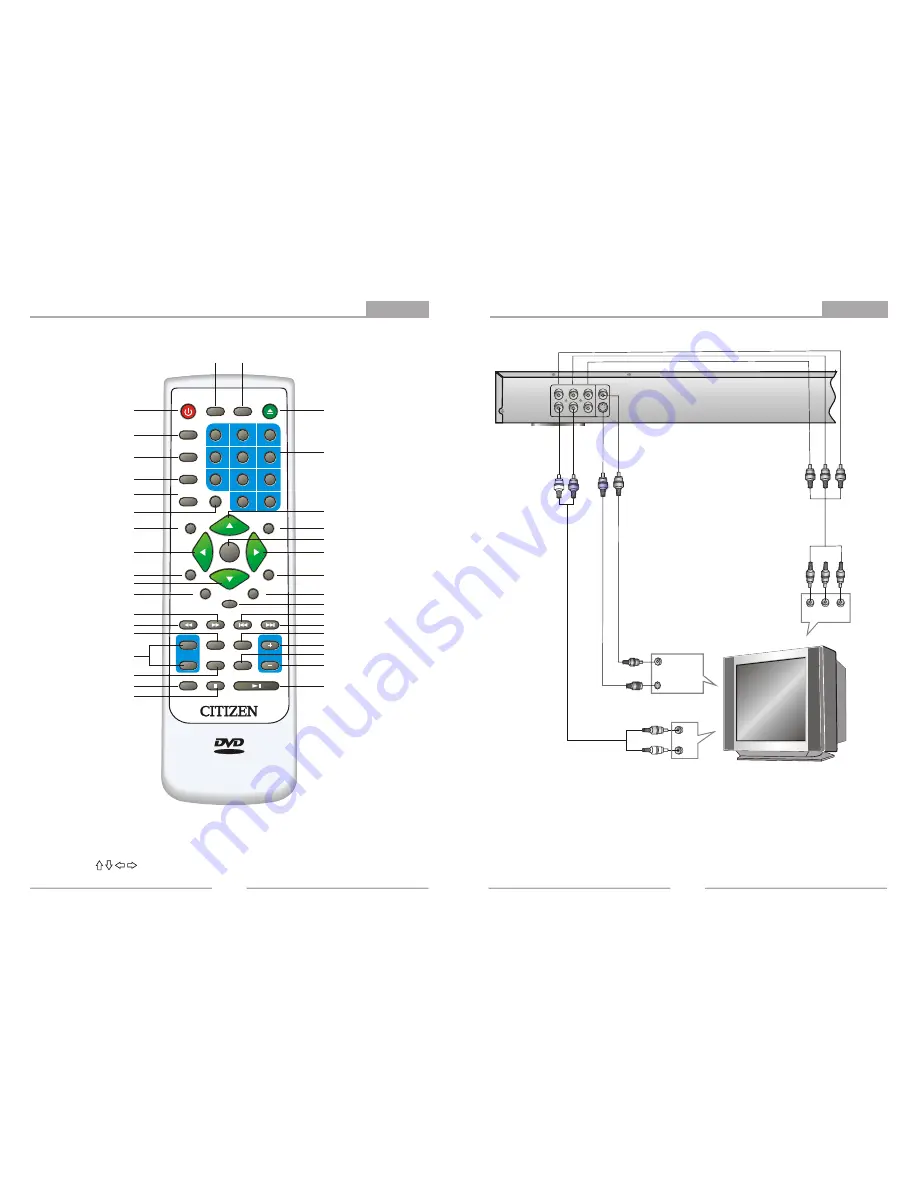 Citizen C802DVD User Manual Download Page 4