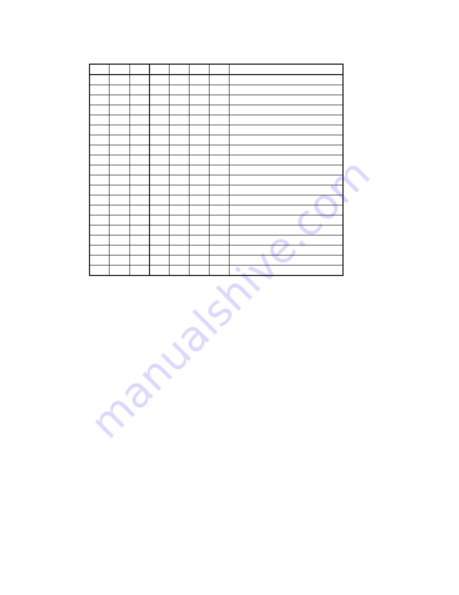 Citizen CBM-202LA s Specifications Download Page 11