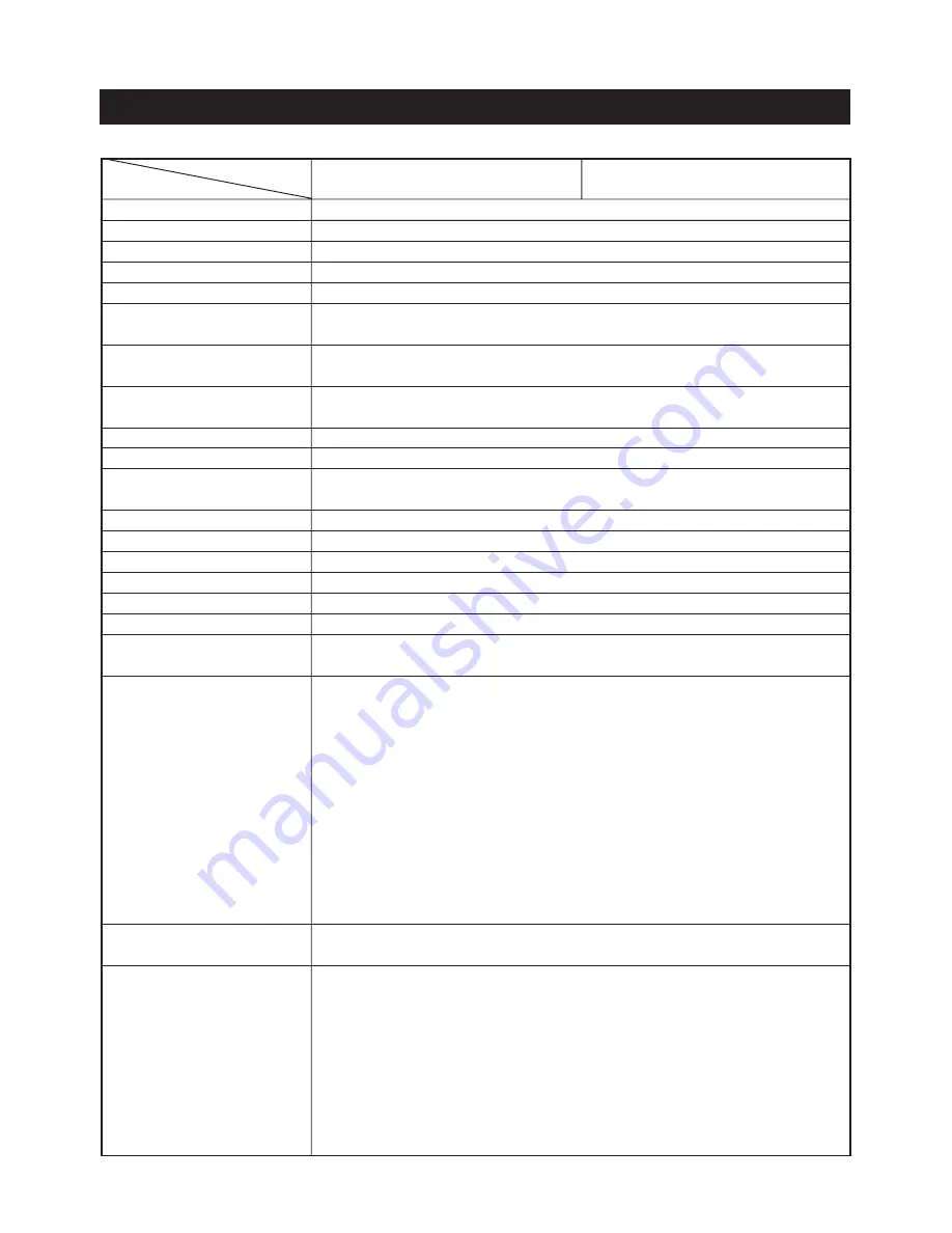 Citizen CBM-272 User Manual Download Page 23