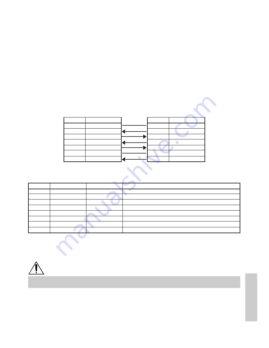 Citizen CBM1000II RF User Manual Download Page 128