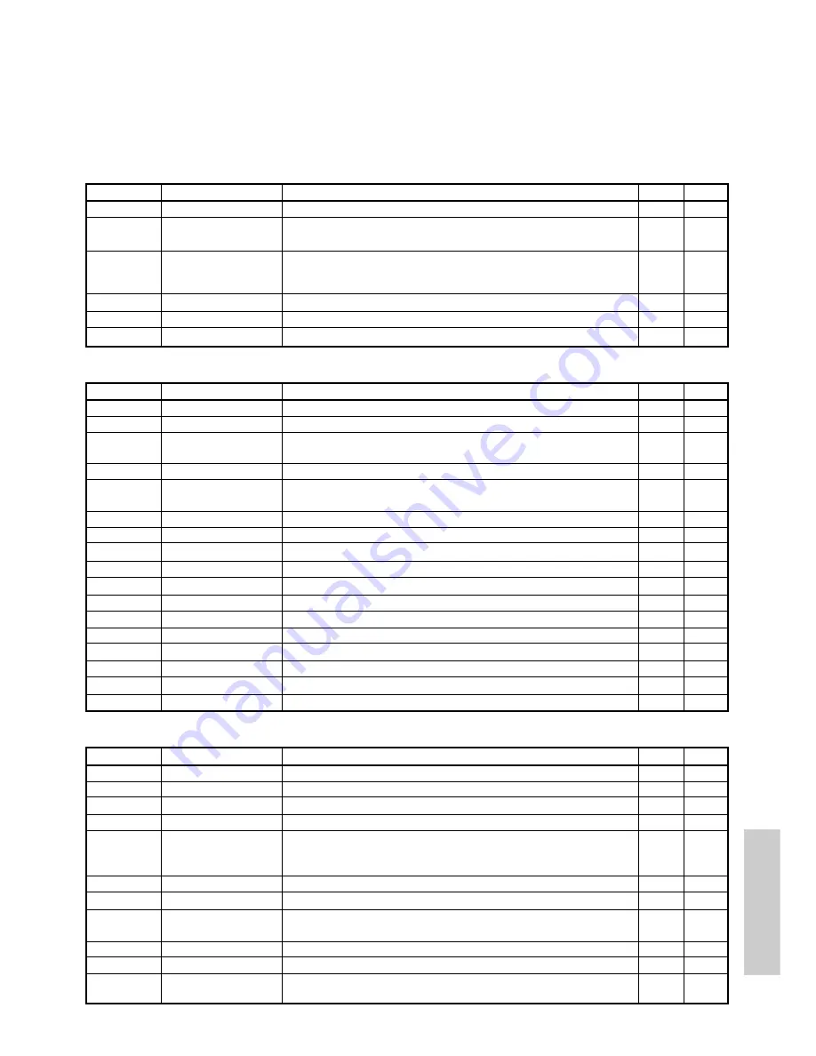 Citizen CBM1000II RF User Manual Download Page 130