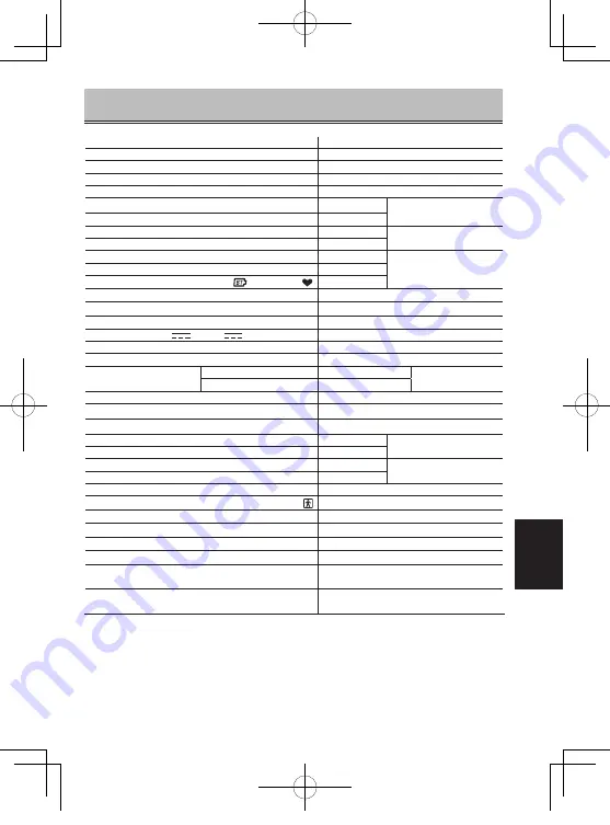 Citizen CH-452-AC Instruction Manual Download Page 141