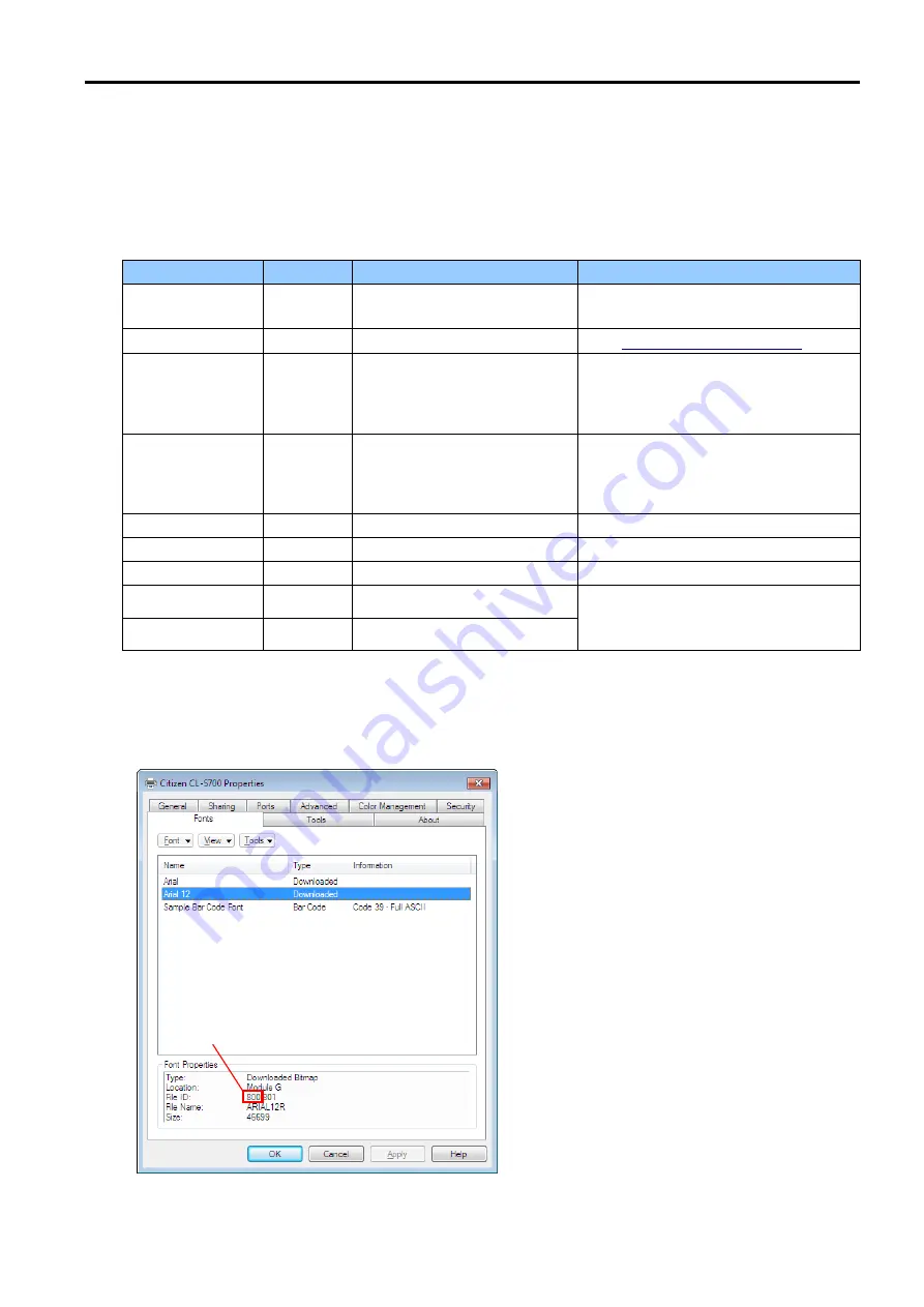 Citizen CL-E300 Programming Manual Download Page 59