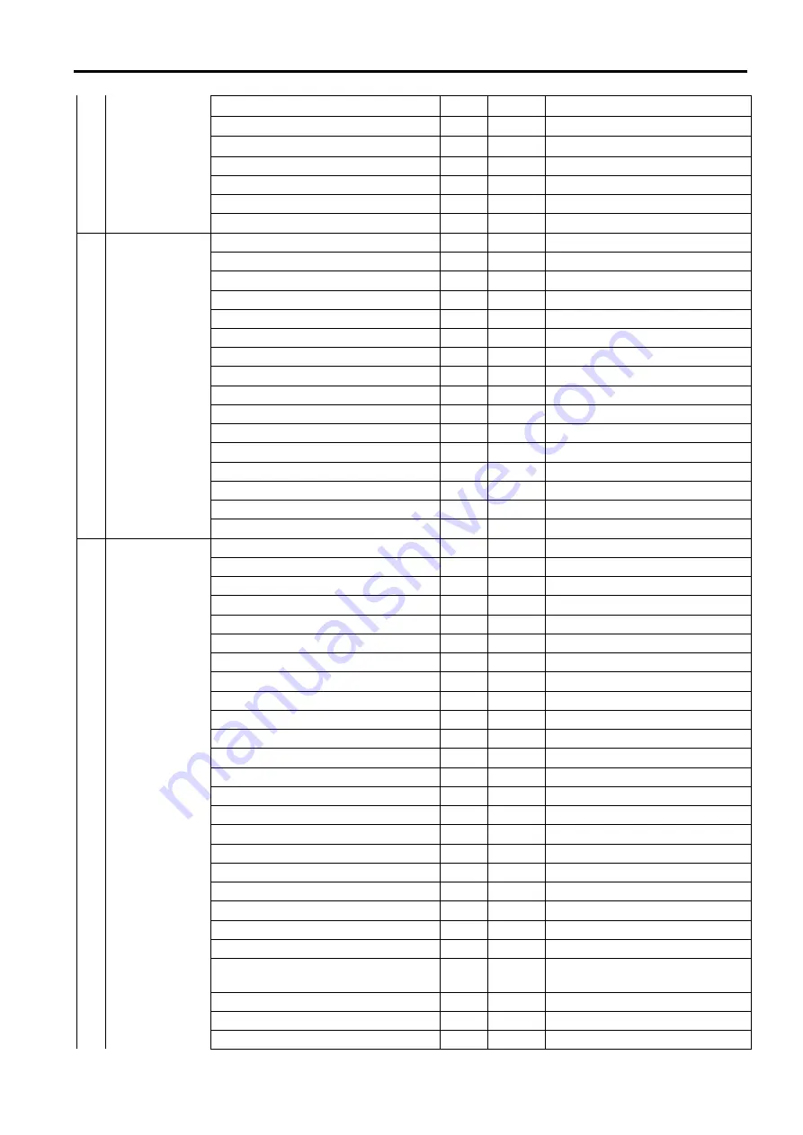 Citizen CL-E300 Programming Manual Download Page 90