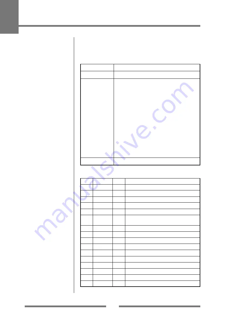 Citizen CLP 621  CLP-621 CLP-621 User Manual Download Page 54