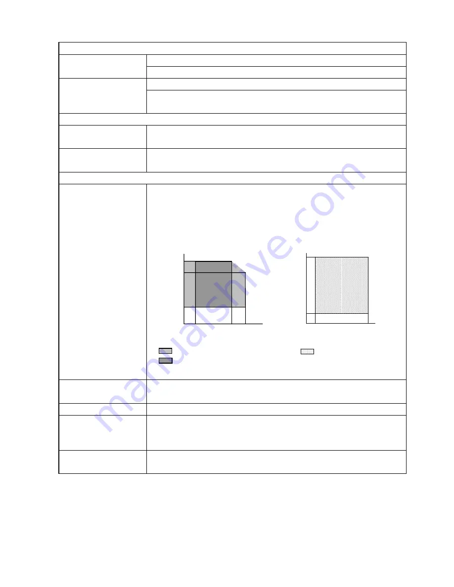 Citizen CLP-621 Technical Manual Download Page 9