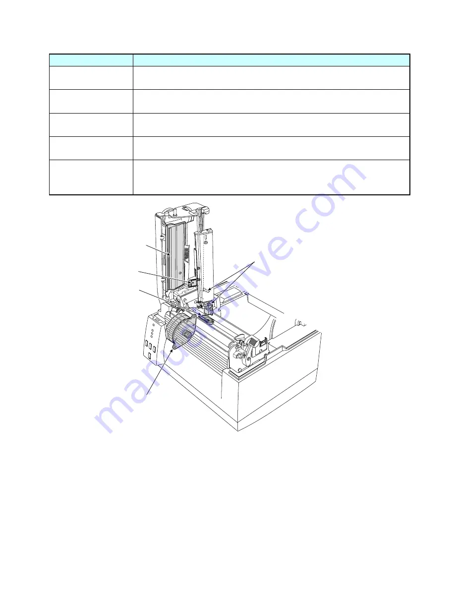 Citizen CLP-621 Technical Manual Download Page 17