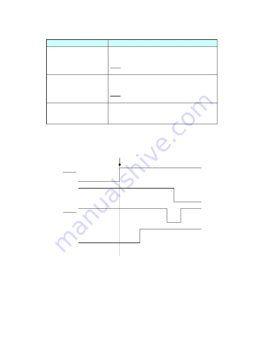 Citizen CLP-621 Technical Manual Download Page 64