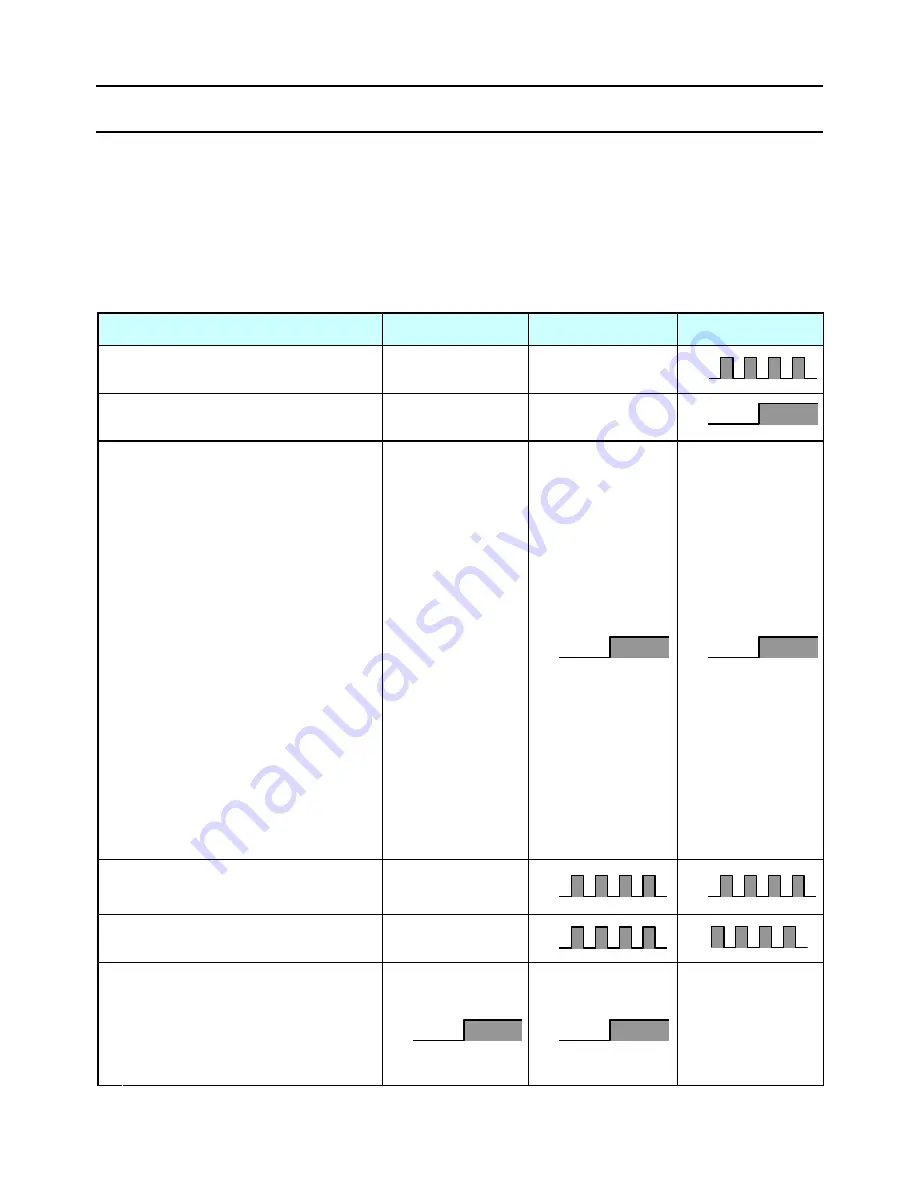 Citizen CLP-621 Technical Manual Download Page 128