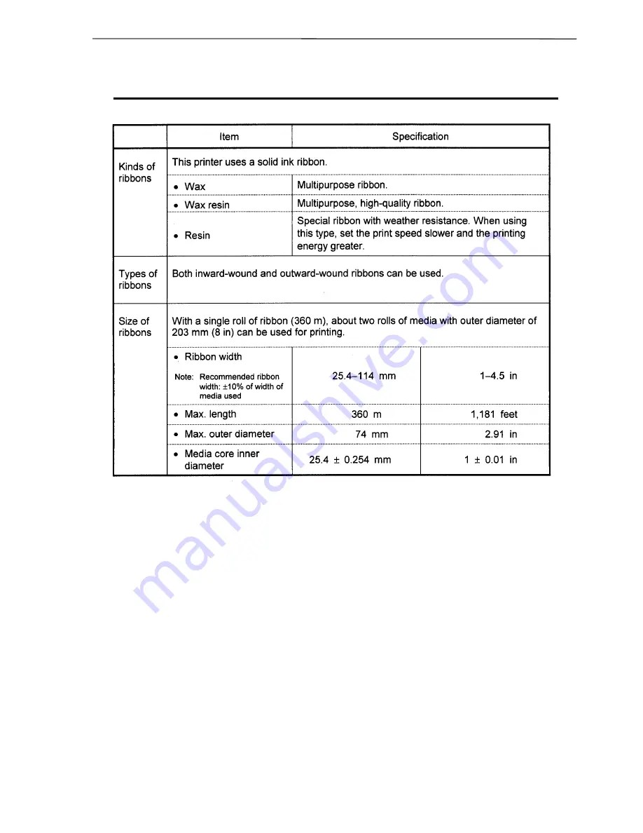 Citizen CLP 7202e User Manual Download Page 44