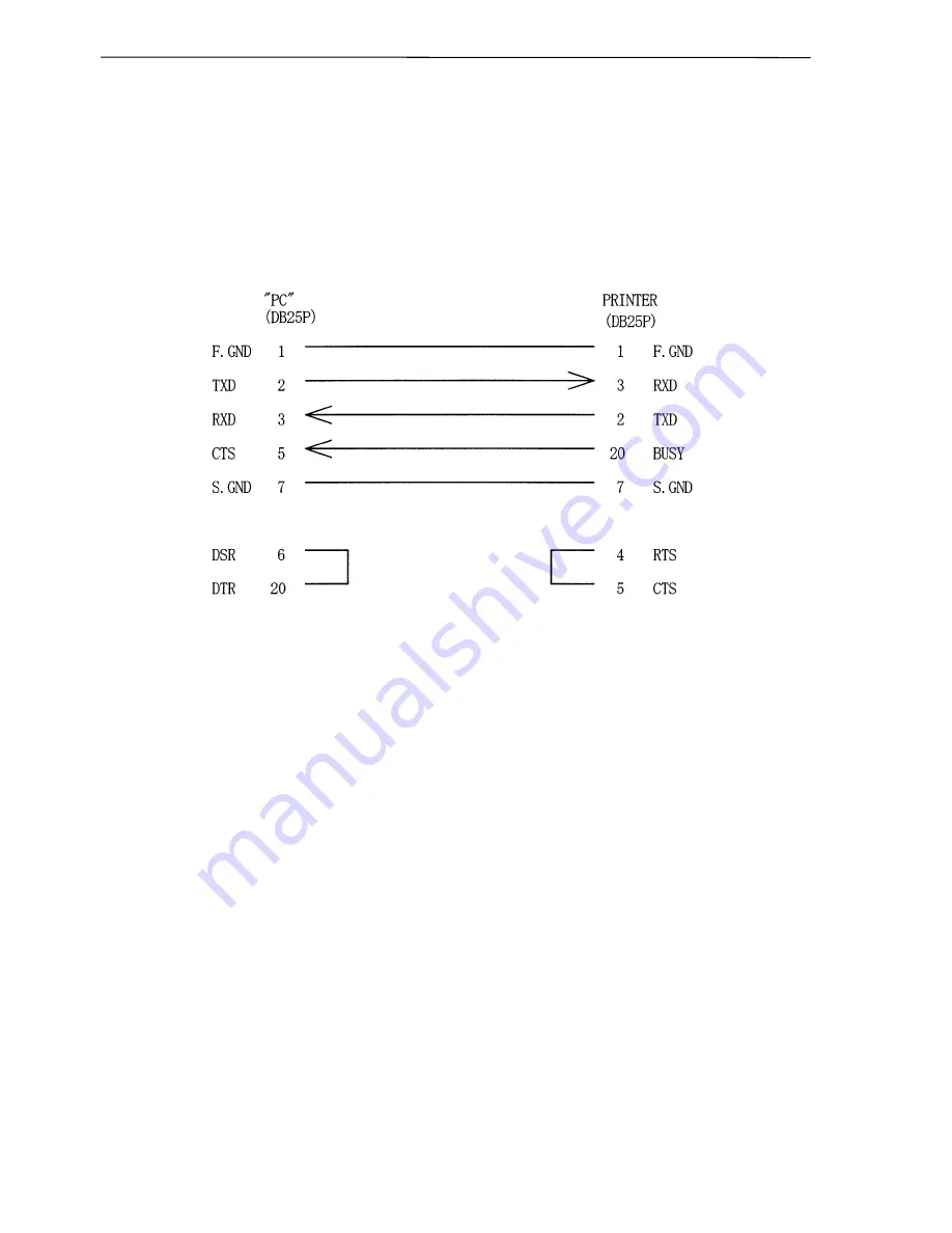 Citizen CLP 7202e User Manual Download Page 77