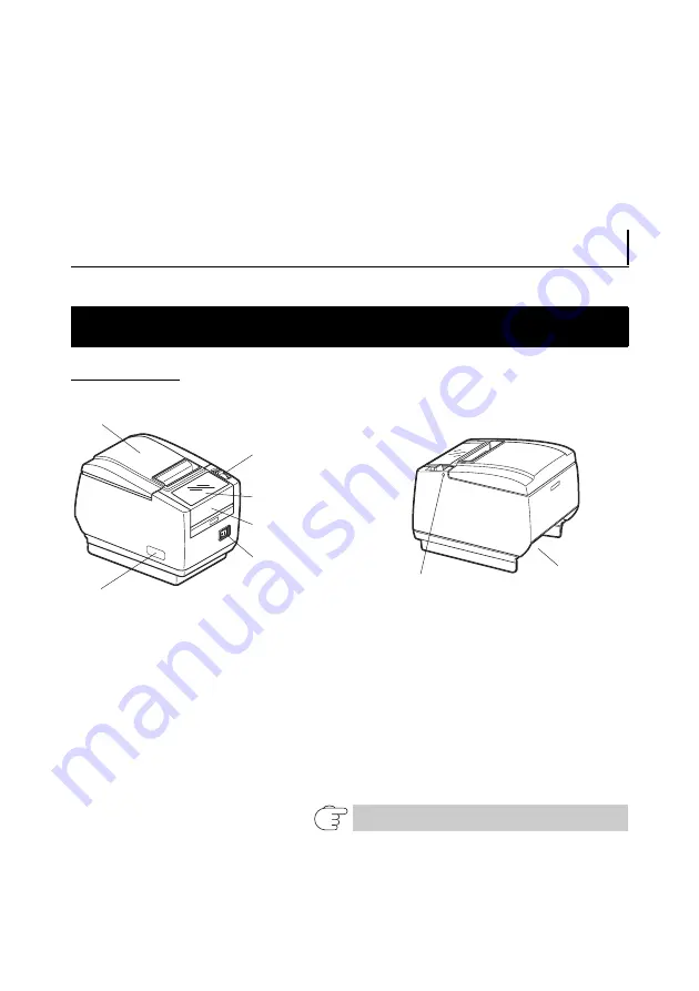 Citizen CT-S601 User Manual Download Page 15