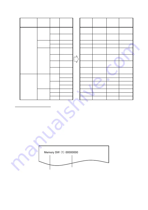 Citizen CT-S601 User Manual Download Page 53