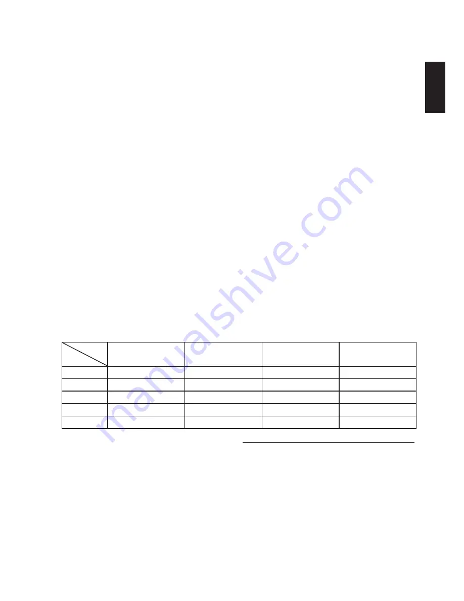 Citizen CTD 505 Instruction Manual Download Page 6