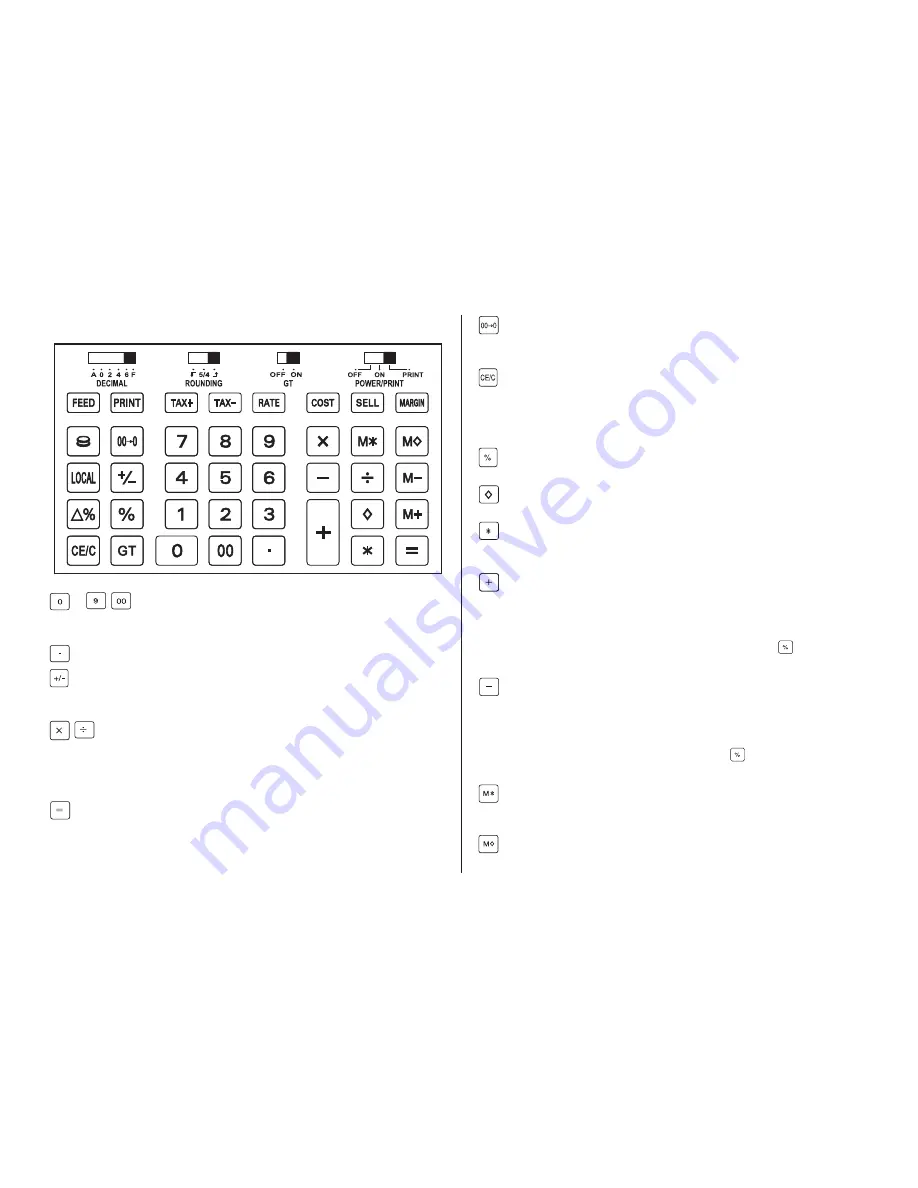 Citizen CX-185III Instruction Manual Download Page 4