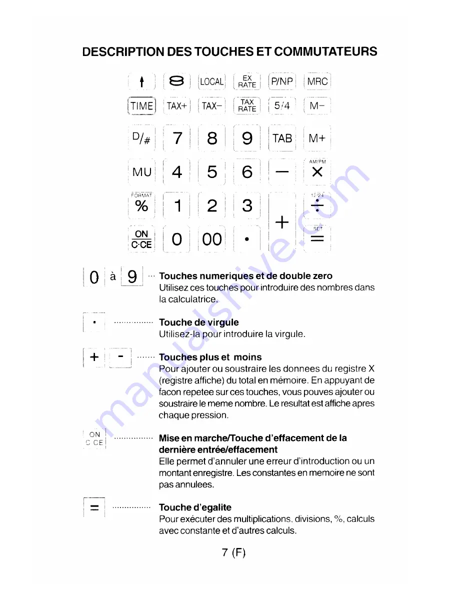 Citizen CX-77BIII Instruction Manual Download Page 8