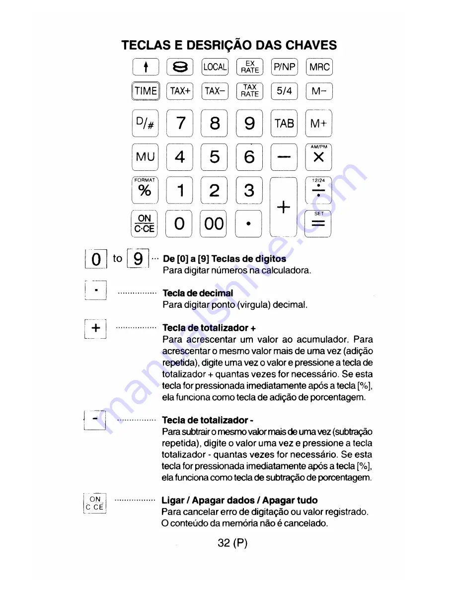 Citizen CX-77BIII Instruction Manual Download Page 33