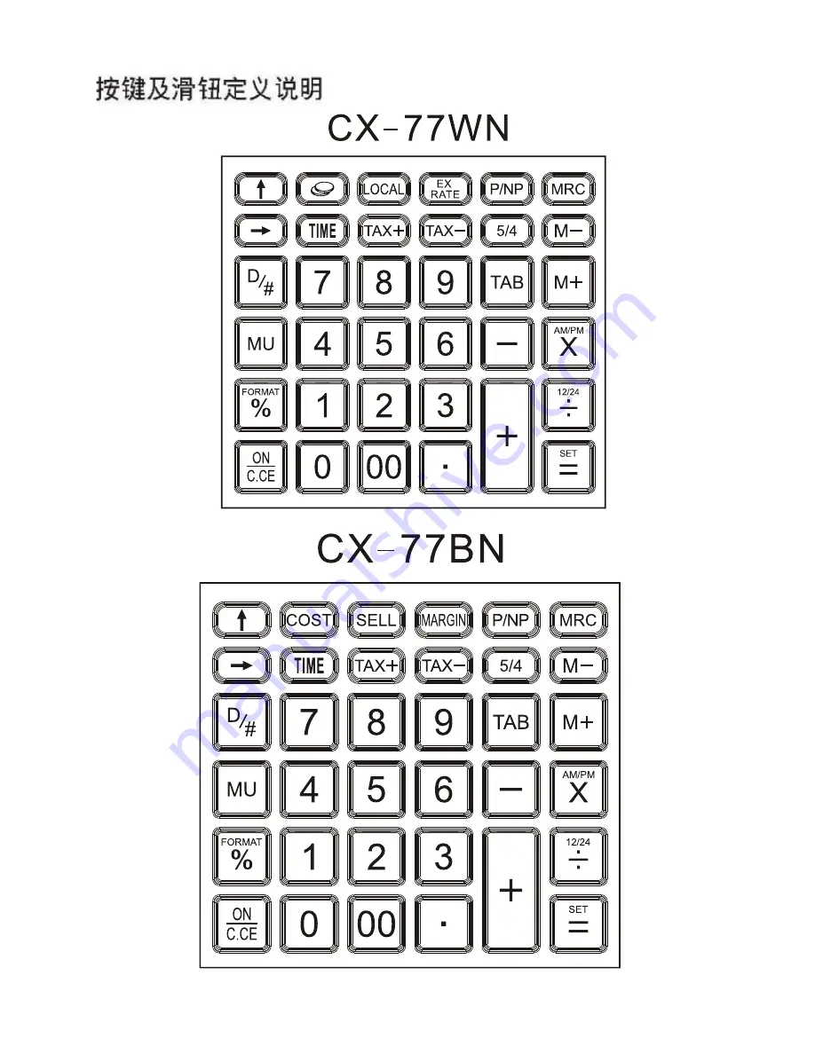 Citizen CX-77BN Instruction Manual Download Page 81