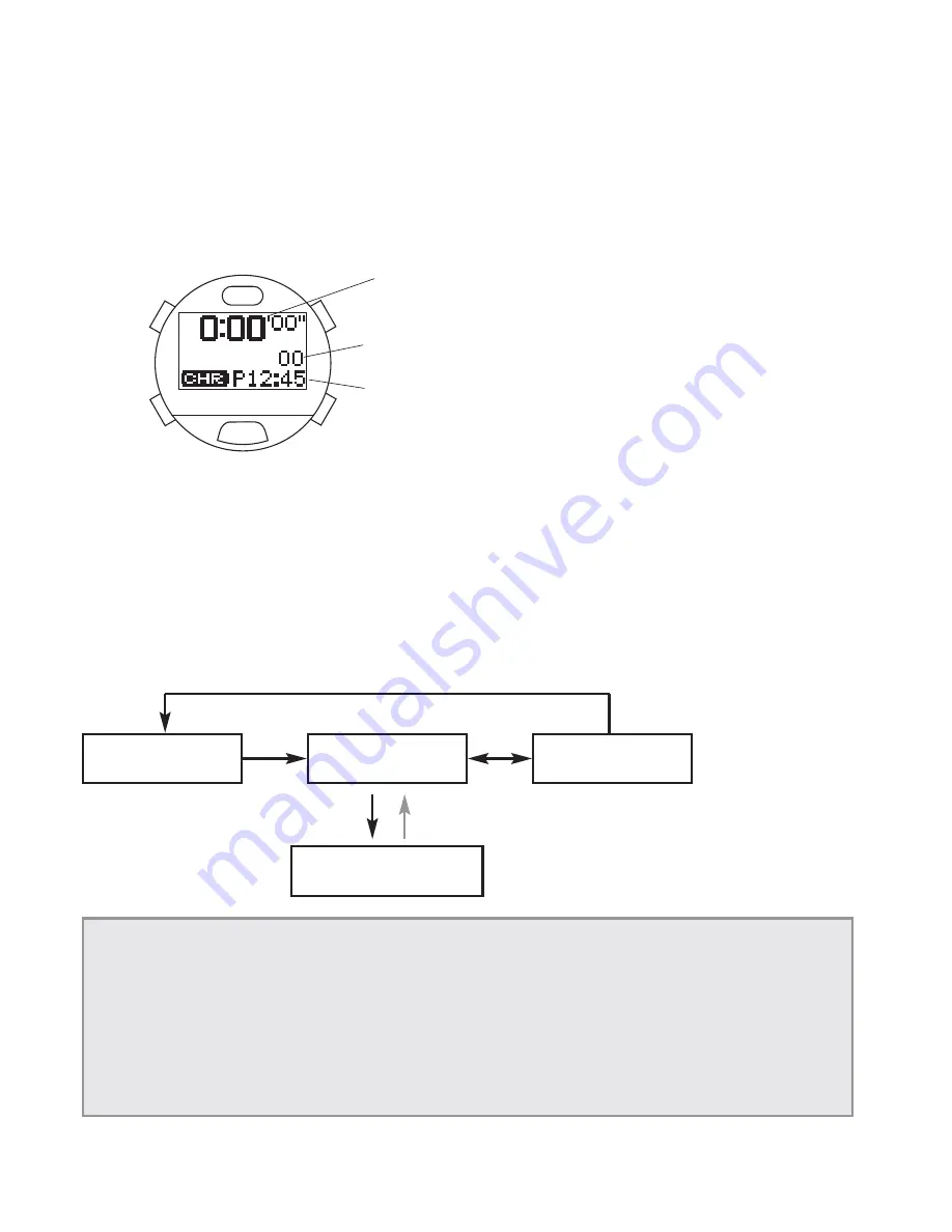 Citizen Cyber Aqualand NX D710 Instruction Manual Download Page 40