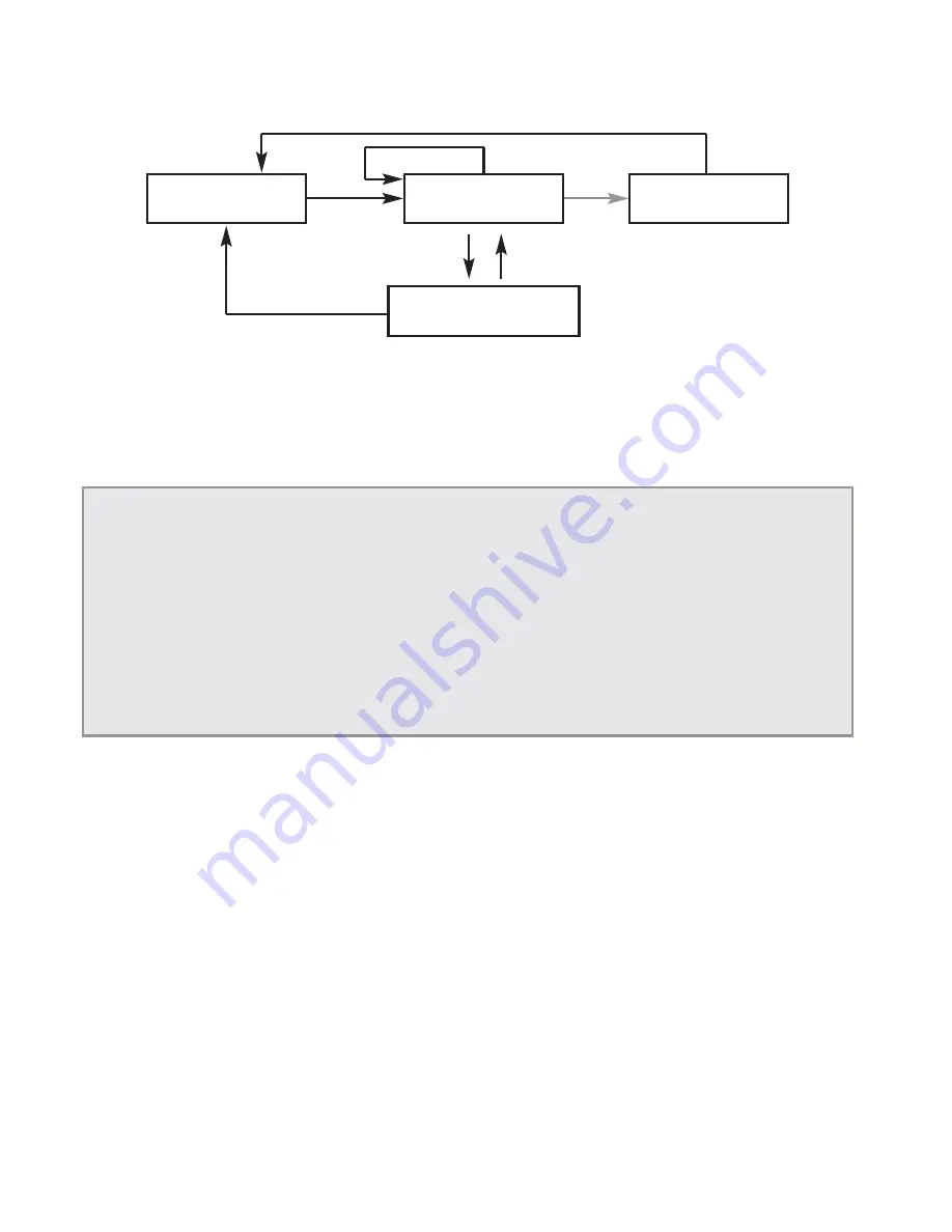 Citizen Cyber Aqualand NX D710 Instruction Manual Download Page 42