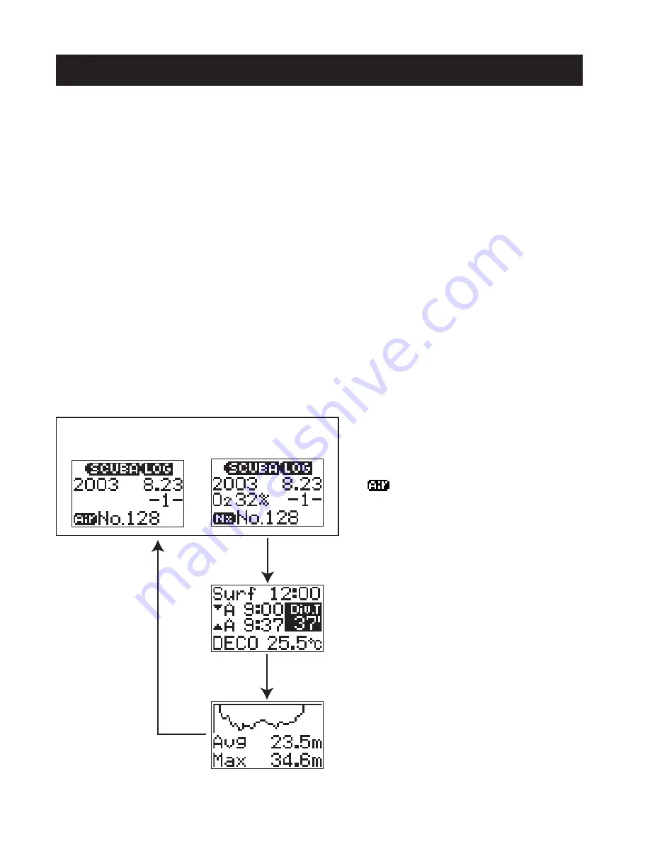 Citizen Cyber Aqualand NX D710 Instruction Manual Download Page 60