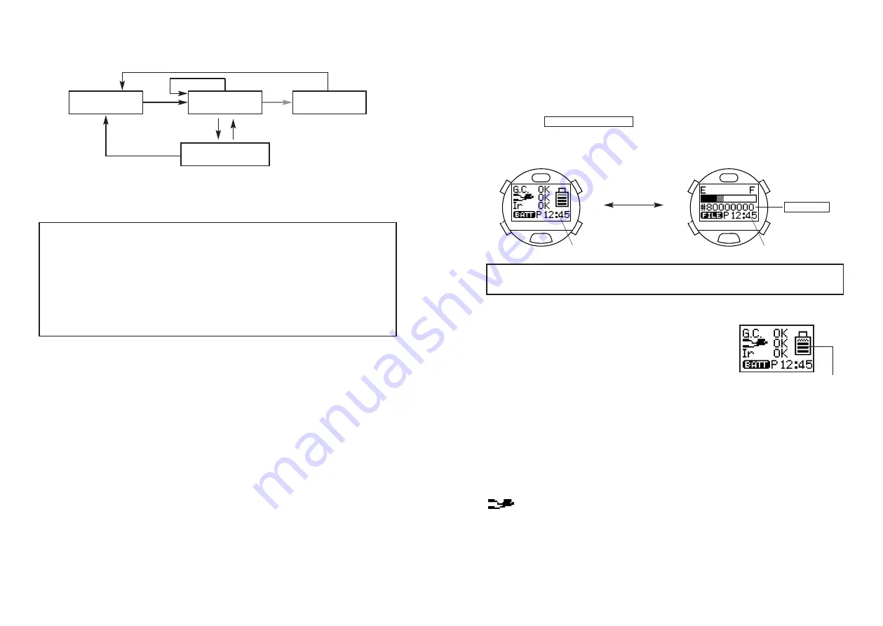 Citizen CYBER AQUALAND Manual Download Page 16