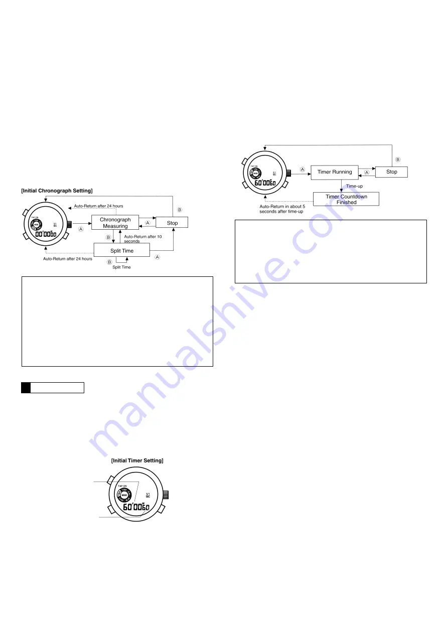 Citizen DOUBLE FACE JQ4 Series Скачать руководство пользователя страница 4