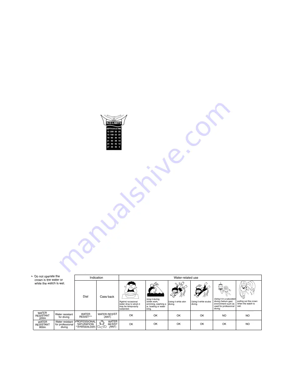 Citizen Driver's watch CTZ-B8022 Скачать руководство пользователя страница 2