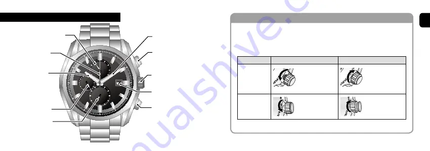 Citizen Eco-Drive B61 Series Instruction Manual Download Page 6