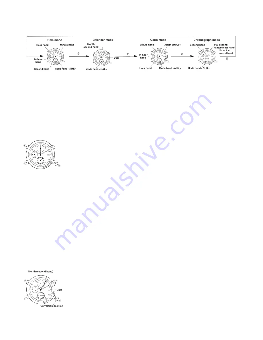 Citizen Eco-Drive CTZ B6818 Instruction Manual Download Page 4