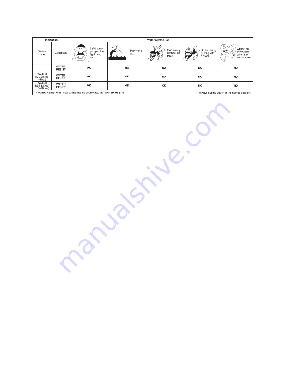 Citizen Eco-Drive CTZ B6818 Instruction Manual Download Page 7