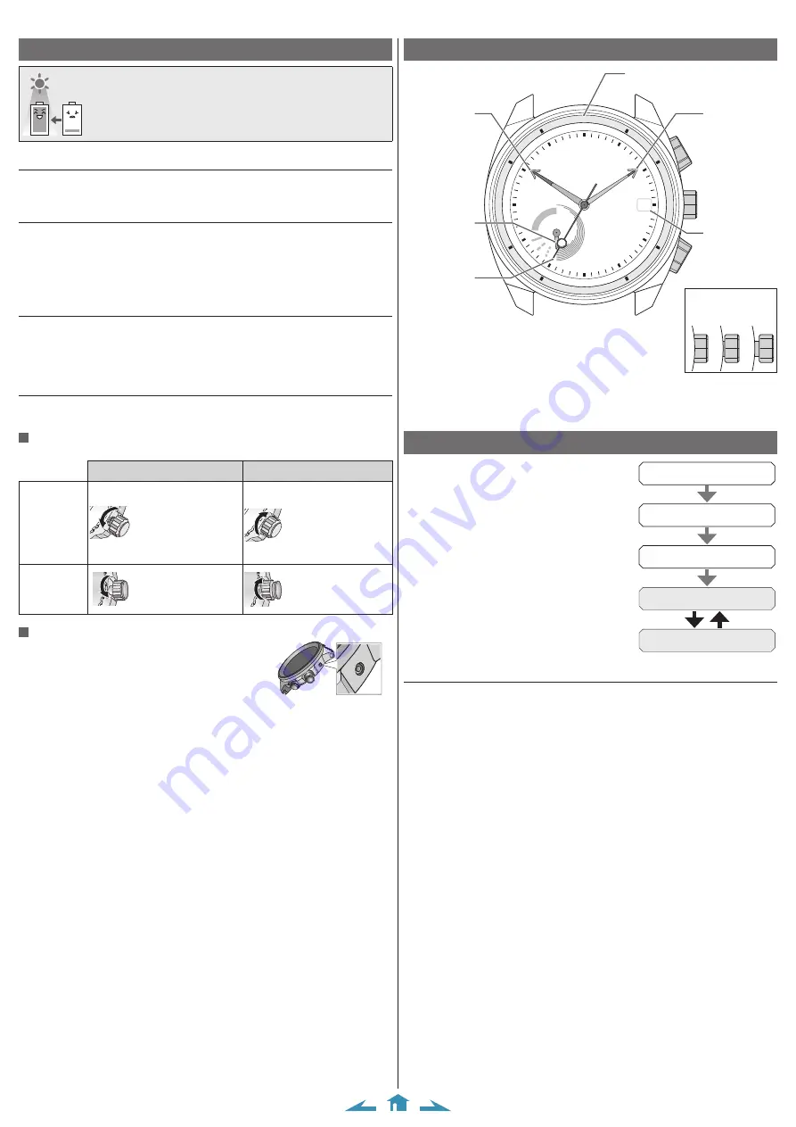 Citizen Eco-Drive Riiiver W510 Скачать руководство пользователя страница 2