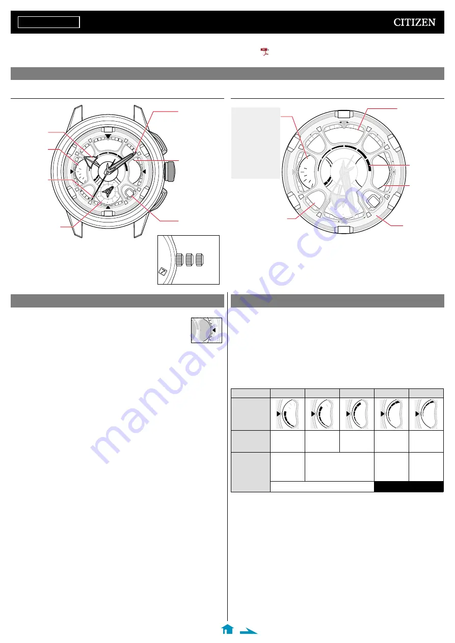 Citizen F990 Instructions Download Page 1