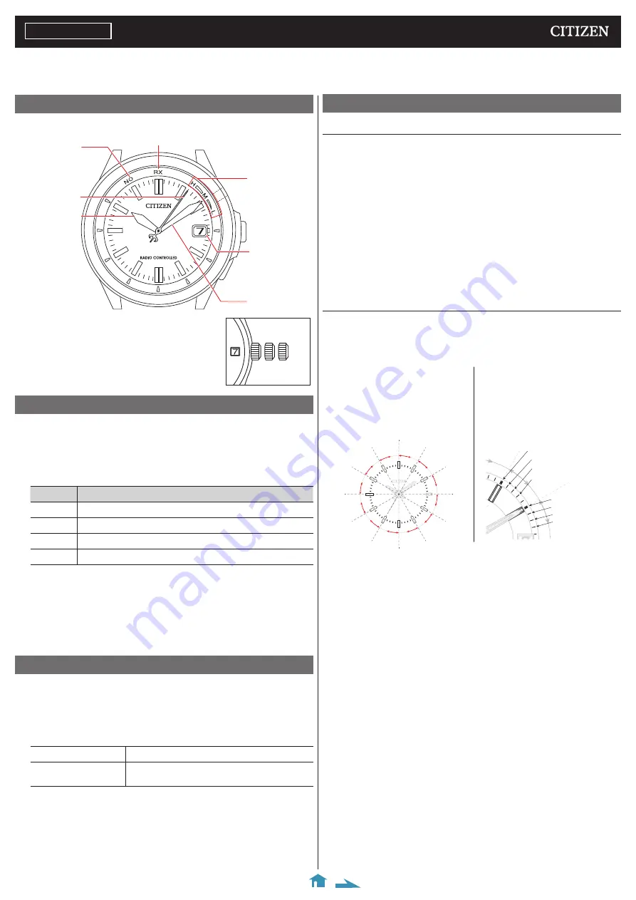 Citizen H41 Series Скачать руководство пользователя страница 1