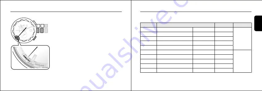 Citizen H82 Manual Download Page 14