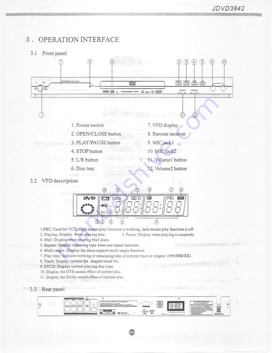 Citizen JDVD3842 User Manual Download Page 10