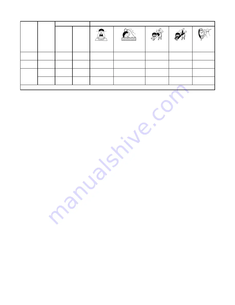 Citizen MCO SERIES Instruction Manual Download Page 4